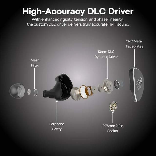 Alt view image 4 of 7 - Kiwi Ears Belle 10mm DLC Driver In Ear Monitor Wired HiFi IEM Earphones | Balanced Tuning, with CNC Metal Shell, Detachable Cable, Ergonomic Earbuds for Audiophiles & Gamers (Without Mic, Silver)
