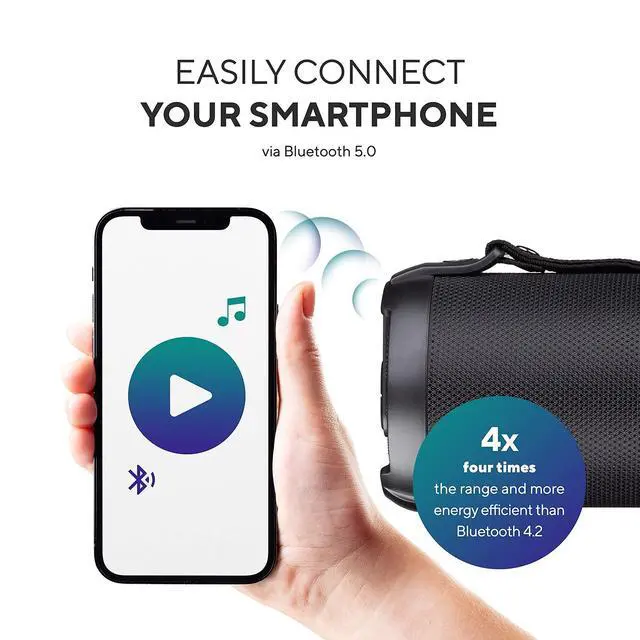 Alt view image 3 of 7 - Wireless Bluetooth Speaker Water Resistant Long Range Rechargeable Boombox USB MP3 Micro SD AUX Inputs Fm Radio Sound & Bass Carry Strap Lightweight for Home Outdoor Stereo