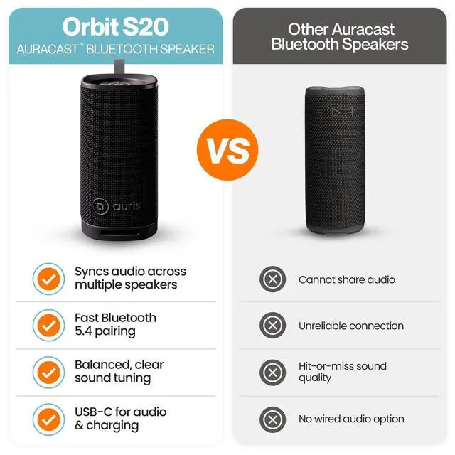 Alt view image 5 of 7 - Orbit S20 Portable Bluetooth Speaker with Auracast Broadcast Audio | Wireless portable speaker with rich sound featuring Auracast broadcast audio for seamless multi-device streaming and sharing