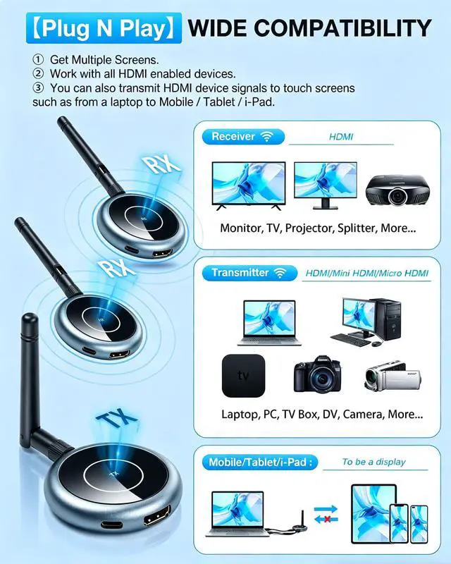 Alt view image 5 of 7 - Wireless HDMI Transmitter and Receiver, 656FT/200M Range, 4K Decode 1080P@60Hz, Plug & Play for Multi-Room TV, Ultra-Low Lag, Support 8 RX, 5.8G/2.4G Extender for PC/Laptop/TV Box/Projector