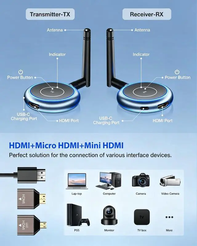 Alt view image 7 of 7 - Wireless HDMI Transmitter and Receiver, 656FT/200M Range, 4K Decode 1080P@60Hz, Plug & Play for Multi-Room TV, Ultra-Low Lag, Support 8 RX, 5.8G/2.4G Extender for PC/Laptop/TV Box/Projector
