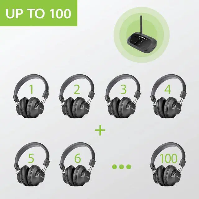 Alt view image 3 of 6 - Quartet-Extra - Add-On Headphones for Quartet System | Add-on 2.4 GHz RF headphones for the Quartet group listening system, scalable for up to 100 listeners