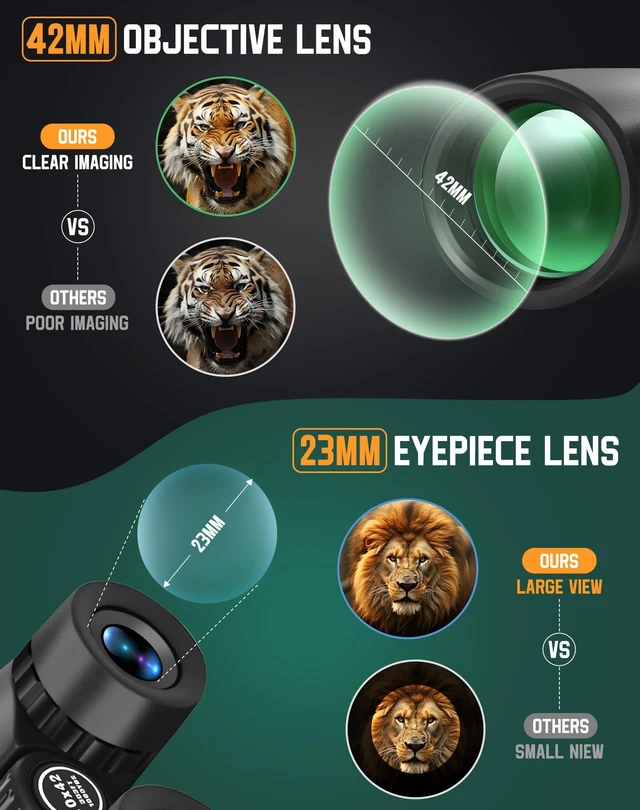 Alt view image 4 of 7 - Binoculars for Adults 10x42 High-Powered Waterproof for Birding BAK4 prisms and FMC optics, Easytouse for eyeglass wearers, cruises, sports, travel and wildlife viewing