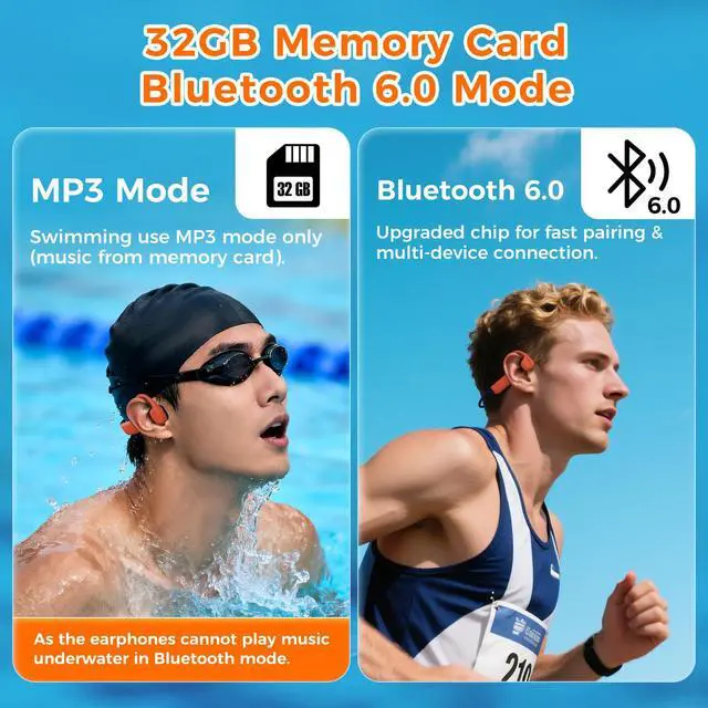 Alt view image 4 of 7 - Full-Coverage Liquid Silicone Swimming Headphones, IP68 Waterproof Underwater Headphones, Bluetooth 6.0&MP3 with 32GB Memory Card, Soft/Skin-Comfortable Open Ear Bone Conduction Swim Earbuds(Carrot