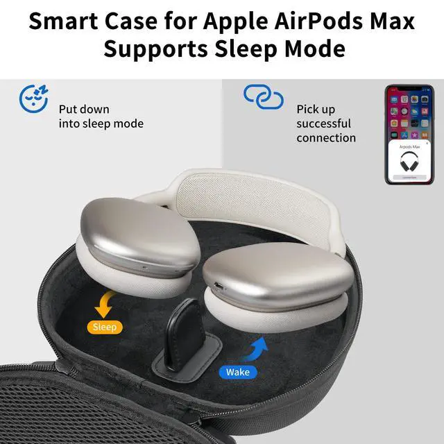 Alt view image 2 of 7 - Case for Apple Airpods Max 2/ Airpods Max Headphones, Hard Portable Carry Travel Cover Storage Bag with Silicone Ear Pad Case/Ear Cups Cover/Headband Covers Accessories for AirPods Max, Black
