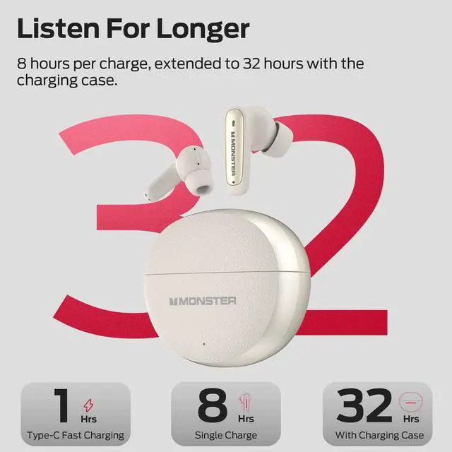 Alt view image 5 of 7 - N-Lite 310 True Wireless Earbuds, Bluetooth 6.0 Headphones Deep Bass, Earbuds with ENC Noise Cancelling Mic for Clear Calls, 32H Playback, Bluetooth Earbuds for Laptop/Phones/Sports, White