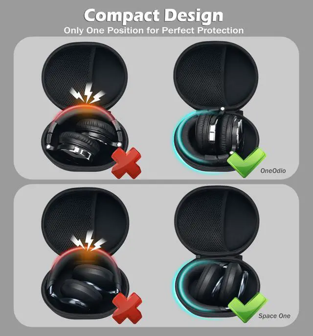 Alt view image 4 of 7 - Hard Case for Soundcore by Anker, Space One, Active Noise Cancelling Headphones, Arch Case for OneOdio Pro 10/A70/A71, ATH M20X/M30X/M40X, Sony MDR7506 etc Studio Monitor Headphone