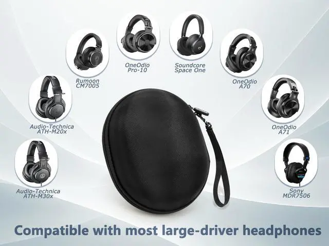 Alt view image 6 of 7 - Hard Case for Soundcore by Anker, Space One, Active Noise Cancelling Headphones, Arch Case for OneOdio Pro 10/A70/A71, ATH M20X/M30X/M40X, Sony MDR7506 etc Studio Monitor Headphone