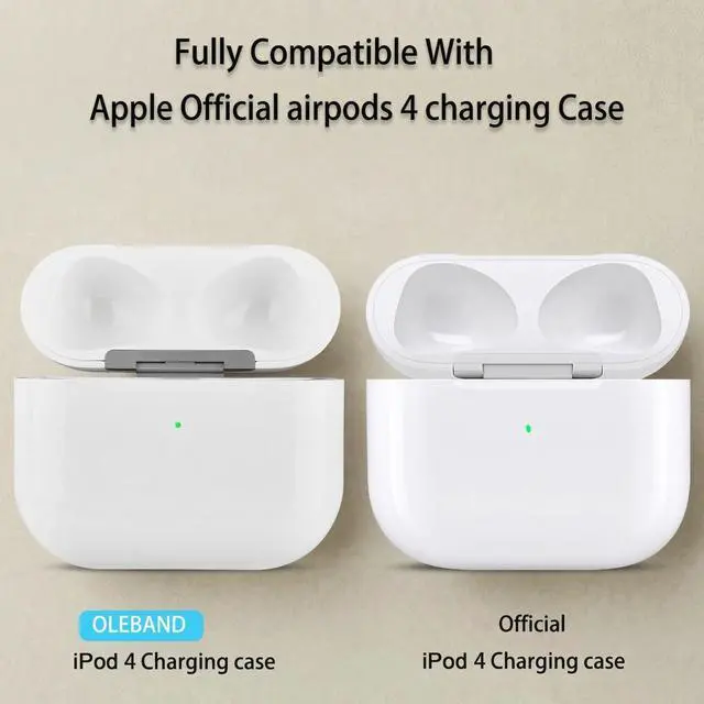 Alt view image 2 of 6 - Replacement Charging Case for AirPods 4th Generation USB-C,Wireless Charger Cases Compatible with iPod 4 gen Replacement case, Support Blue-Tooth Pairing,(White)