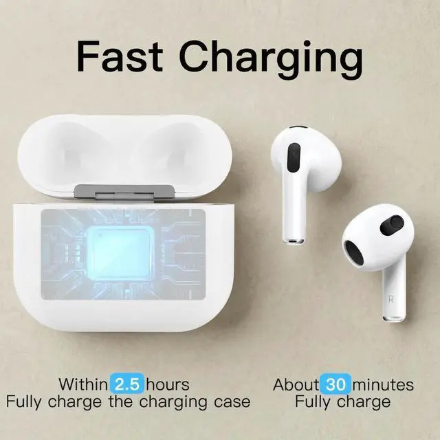 Alt view image 3 of 6 - Replacement Charging Case for AirPods 4th Generation USB-C,Wireless Charger Cases Compatible with iPod 4 gen Replacement case, Support Blue-Tooth Pairing,(White)
