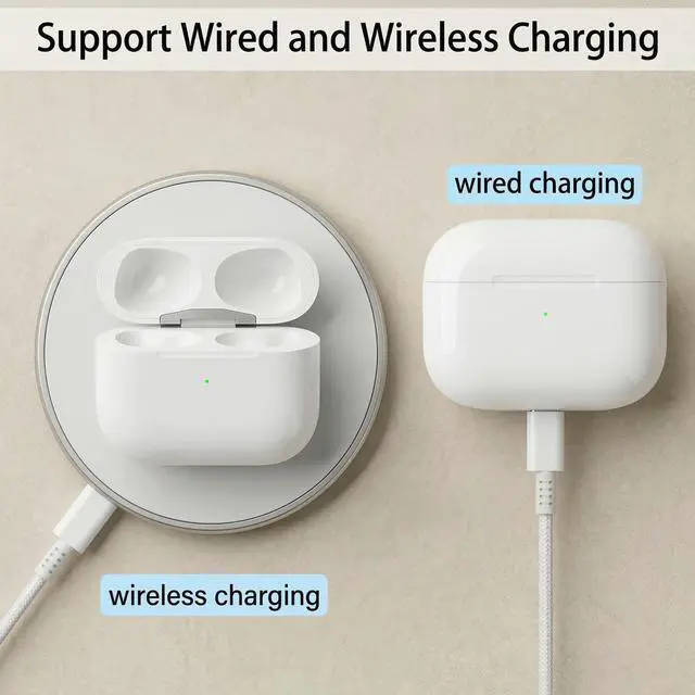 Alt view image 4 of 6 - Replacement Charging Case for AirPods 4th Generation USB-C,Wireless Charger Cases Compatible with iPod 4 gen Replacement case, Support Blue-Tooth Pairing,(White)