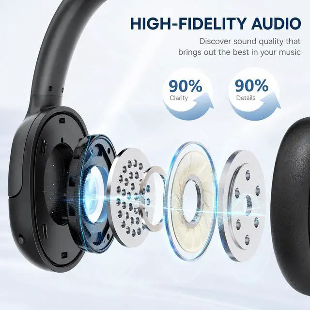 Alt view image 4 of 7 - Trucker Bluetooth Headset with Flexible Boom Mic for Work | Trucker Headset with Single & Dual Ear, 35Hrs Battery Life, Clear Mic Wireless Headset for Truck Driver, Office & Remote Work
