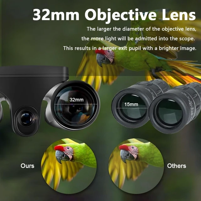 Alt view image 3 of 7 - 12x32 Digital Binoculars with Camera, 48MP 2.5K Video for Bird Watching 2.4" LCD 12x32 Binoculars Camera 48MP 2.5K Video Recorder for Sports Outdoor Hunting Concerts Includes 32GB Card