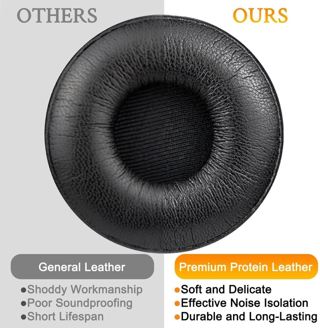 Alt view image 6 of 7 - Earpads for Jabra Engage 55/65/75 - Mono Black | (Do Not Fit Engage 50, Engage 55/65/75 Stereo Version), for Engage 55/65/75 (Mono Version) Headphones