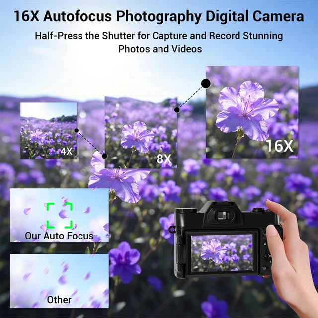 Alt view image 5 of 7 - 4K Digital Camera for Photography, 75MP WiFi Vlogging Camera for YouTube, 3" 180° Flip Screen Point and Shoot Camera with 64GB SD Card, 2 Batteries, Compact Travel Camera for Beginners