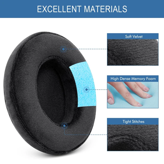 Alt view image 3 of 7 - Ear Pads Replacement for Audio Technica ATH M50/M50X/M50XBT/M40/M40X/M40XFS/M30/M30X/M35/M20X/MSR7/ Monitor Headphones, Earpads Cushions with Noise Isolation Memory Foam (Velour Black)