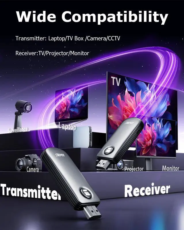 Alt view image 6 of 7 - 2026 Wireless HDMI Transmitter and Receiver, 4K Decode 1080P 60Hz, 5GHz HDMI Wireless Extender Screen Mirroring for Laptop, PC, TV Box, Camera to TV, Monitor, Projector - 165ft/50m