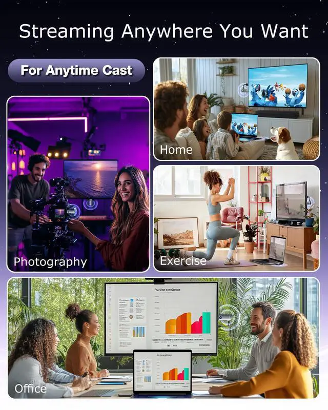 Alt view image 7 of 7 - 2026 Wireless HDMI Transmitter and Receiver, 4K Decode 1080P 60Hz, 5GHz HDMI Wireless Extender Screen Mirroring for Laptop, PC, TV Box, Camera to TV, Monitor, Projector - 165ft/50m