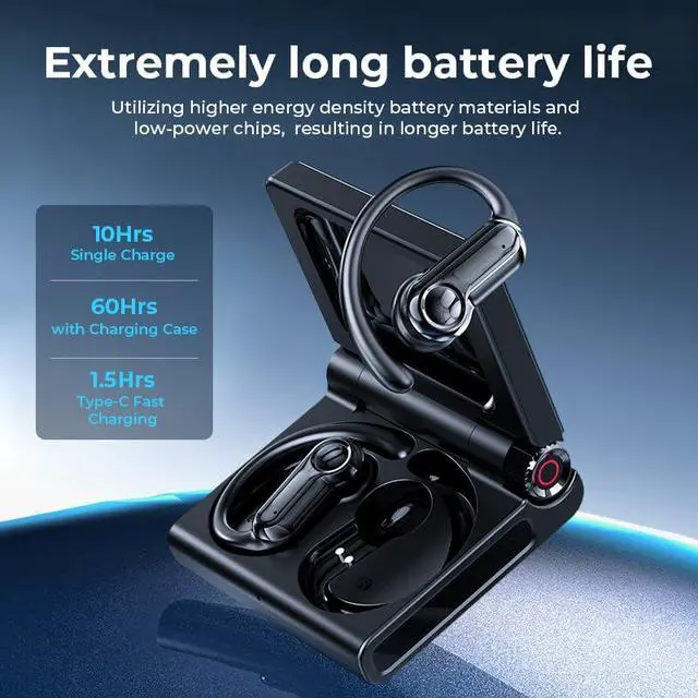 Alt view image 4 of 7 - Open Ear Earbuds Bluetooth 6.0 Headphones 60hrs Playtime Wireless Earbuds with Touchscreen Charging Case Hi-Fi Stereo Over Ear Headphones Noise Cancelling 5EQ IPX7 Waterproof for Running/Workout/Gym