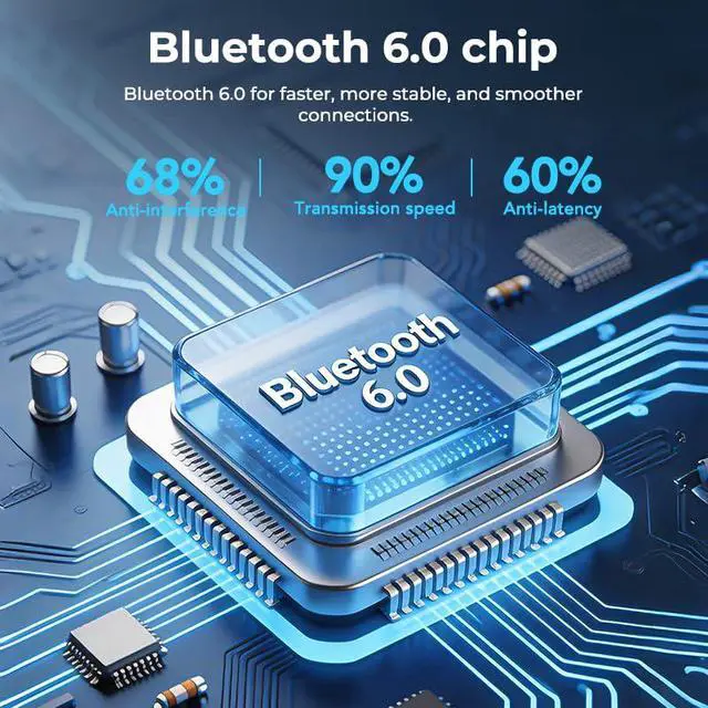 Alt view image 7 of 7 - Open Ear Earbuds Bluetooth 6.0 Headphones 60hrs Playtime Wireless Earbuds with Touchscreen Charging Case Hi-Fi Stereo Over Ear Headphones Noise Cancelling 5EQ IPX7 Waterproof for Running/Workout/Gym