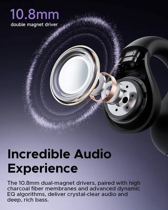 Alt view image 3 of 7 - B1 Wireless Earbuds, Clip-On Earphones, Open-Ear Headphones | Bluetooth 5.4, Spatial Sound, 10.8mm Dual Magnetic Driver, 25H Playtime, Clear Calls, Multipoint Connection, App