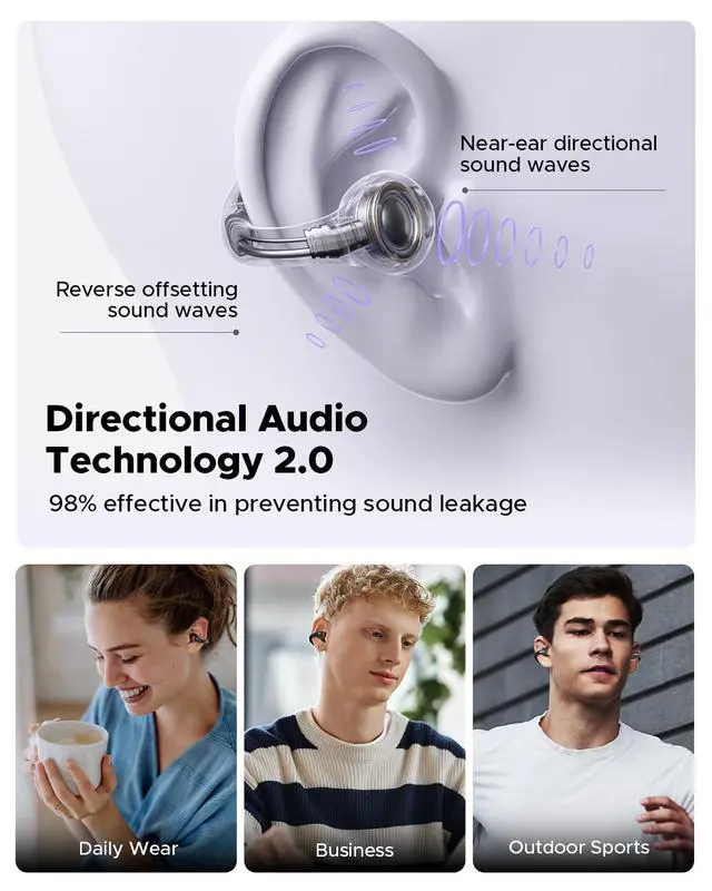 Alt view image 6 of 7 - B1 Wireless Earbuds, Clip-On Earphones, Open-Ear Headphones | Bluetooth 5.4, Spatial Sound, 10.8mm Dual Magnetic Driver, 25H Playtime, Clear Calls, Multipoint Connection, App