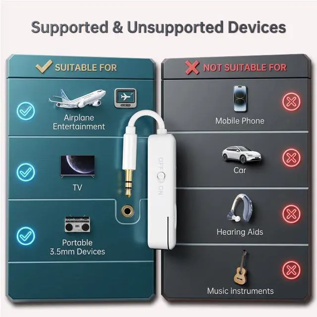 Alt view image 4 of 7 - Bluetooth 5.3 Transmitter Adapter for Airplane, Dongle for Flights | Connect 2 Headphones or Airpods, 3.5mm AUX Audio Jack Converter Plug for Airline Travel Gym, aptX Adaptive, 35Hrs Lasting