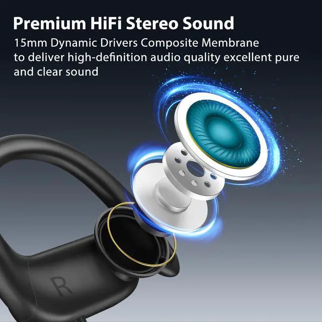 Alt view image 2 of 7 - USB C Headphones with Earhook Mic & Volume Control HiFi Stereo Sound | Type C Workout Wired Earbuds, in-Ear Sports Earphone for iPhone 17 16 15/Samsung/Google/Chromebook Laptop/Kids/Travel Black