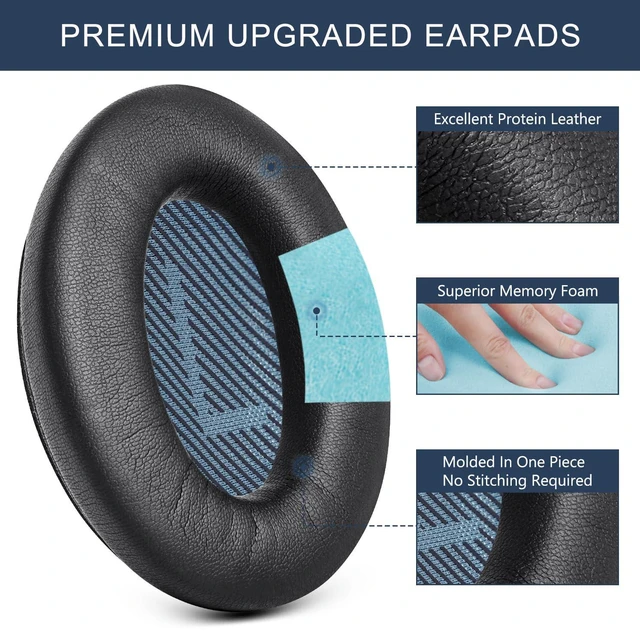 Alt view image 3 of 7 - Ear Pads for Bose SoundLink AE2 / SoundLink Around Ear ii - Black Replacement Ear Pads Cushions with Premium Protein Leather, Noise Isolation Memory Foam