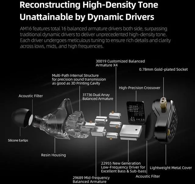 Alt view image 4 of 7 - AM16 in Ear Monitor Headphones 3.5mm Jack 16BA Drivers HiFi IEM | High Clarity Gaming Earbuds Clarity in All Frequency Stereo Sound Comfortable Headphones for Musicians (Deep Bass, Nomic)