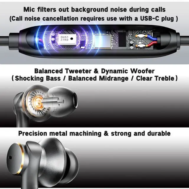 Alt view image 2 of 6 - Wired Call Noise Cancelling Earbuds Dynamic & Balanced -Deep Bass Earphones | Rich Bass,(Dual-driver) with Balanced Armature Super Bass Mids Highs Wired In Ear Headphones with Call Mic Noise Reduction