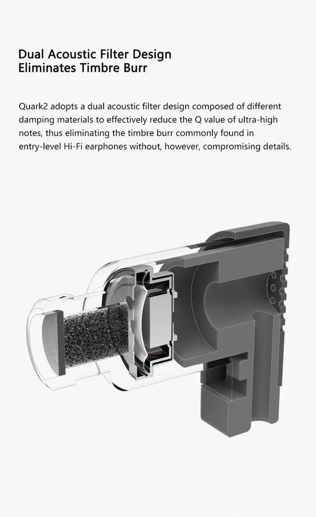 Alt view image 6 of 7 - Quark 2 in-Ear Headphone USB-C LCP Dome Composite Flexible Suspension Dynamic-Driver Diaphragm