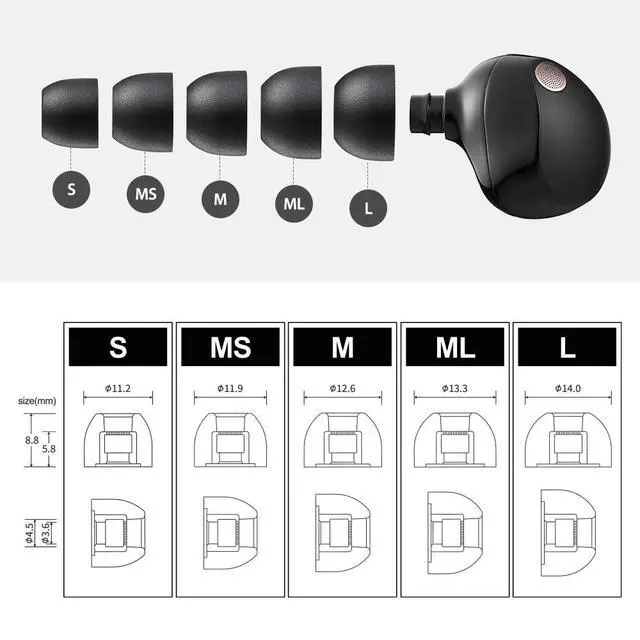 Alt view image 5 of 7 - Foamax Standard Memory Foam Earbud Tips for Sony, Beats & More | Memory Foam Earbud Tips Compatible with Sony WF-1000XM6, Beats Power Beats Pro, and Others