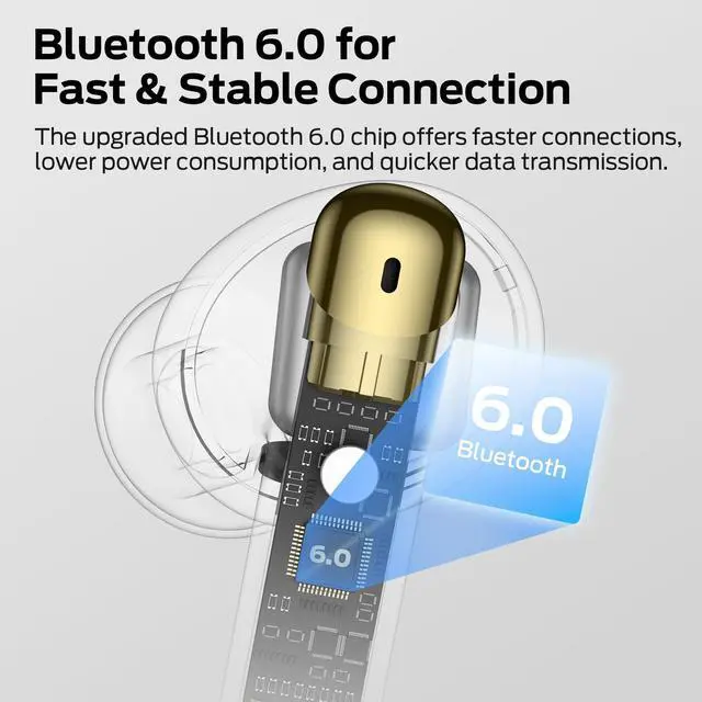 Alt view image 7 of 7 - Wireless Earbuds, Bluetooth 6.0 in-Ear Headphones with Charging Case, Stereo Earphones Deep Bass Sound, Built-in Mic, Clear Call, Water Resistant Design for Sports