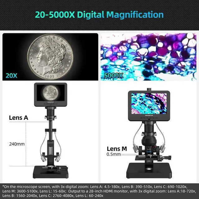 Alt view image 7 of 7 - AD266S 20X-5000X HDMI Digital Microscope, 5 Lens 2160P UHD Video | 7'' LCD IPS Screen, Metal Biological Stand, X-Y Moveable Stage, Home Lab Microscope Kit with Slides, Coin Full View