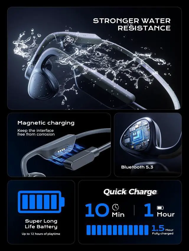 Alt view image 7 of 7 - Bone Conduction Headphones,Open Ear Headphones Bluetooth 5.3 with Mic,Bone Conduction Earbuds 12Hrs Playtime,IPX7 Sweatproof Waterproof Sport Earphones for Running,Walking,Cycling,Gym