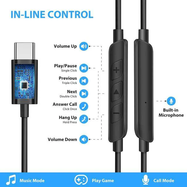Alt view image 6 of 7 - ASKUBSKU USB C Headphones Over Ear Hooks for Samsung S26 Ultra S25 S24 S23