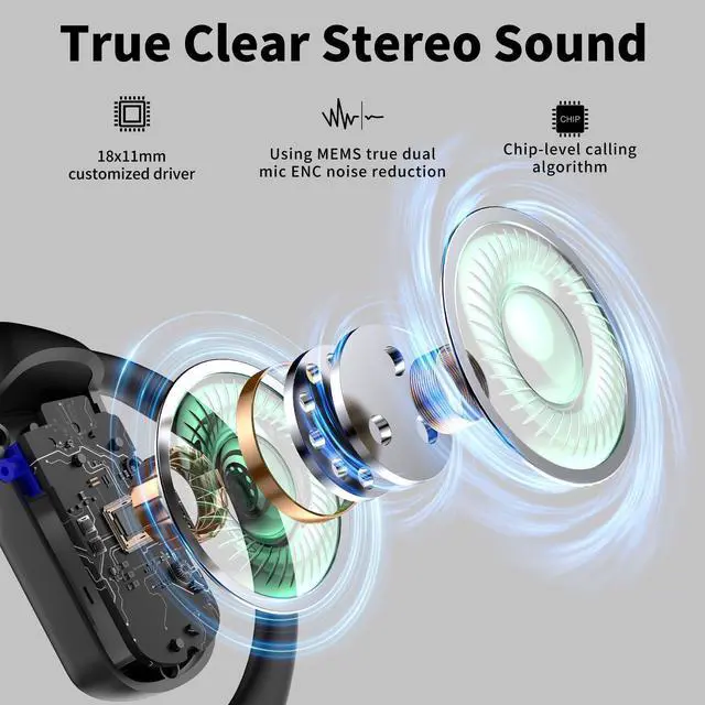 Alt view image 2 of 7 - Open Ear Earbuds, Bluetooth 5.2 Wireless Headphones, Immersive Stereo Sound, 32H Playtime Fast Charging, Waterproof Sport Earbuds with ENC Mic for Running and Workout, Black