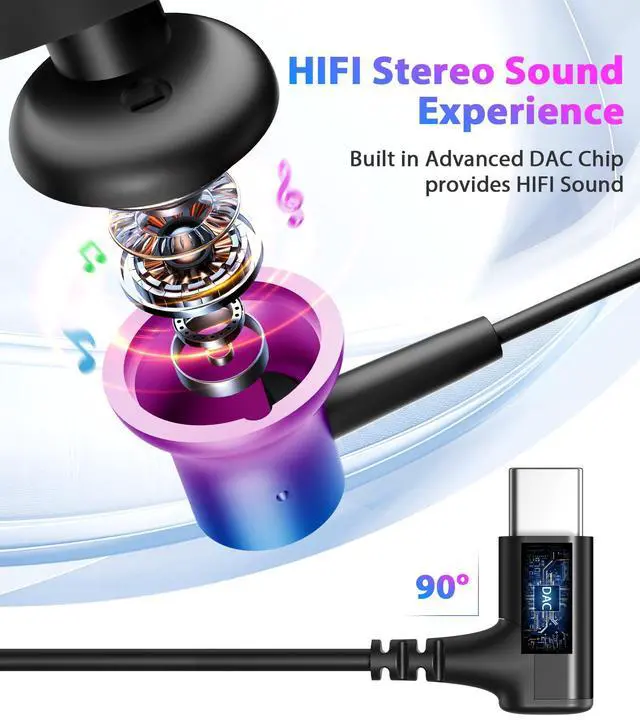 Alt view image 4 of 7 - USB C Headphones Wired Earbuds Ear Buds with Mic for Apple/Android | 90° Angled Plug in USBC Wire Earphones Corded Type C for iPhone 17 17e 16 16e 15 Pro Max Air for Samsung S26 S25 S24 S23 S22
