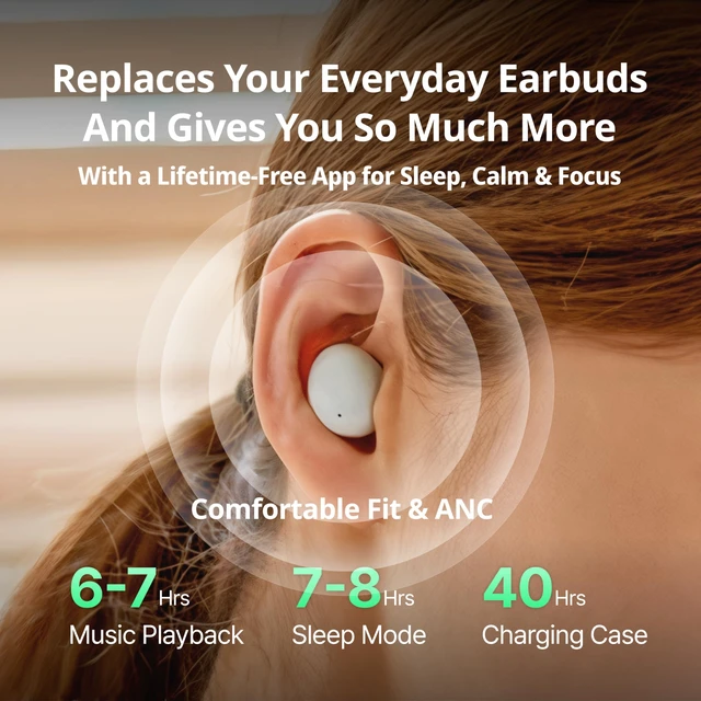 Alt view image 3 of 7 - Sleep Earbuds with Heart Rate Tracking & Brainwave Audio Comfortable Fit for Side Sleepers, Noise Cancelling, Meditation & Focus