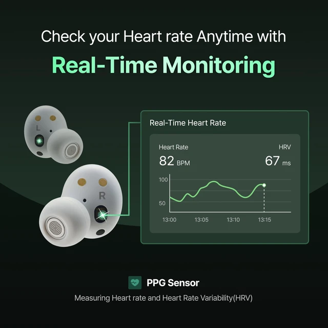 Alt view image 5 of 7 - Sleep Earbuds with Heart Rate Tracking & Brainwave Audio Comfortable Fit for Side Sleepers, Noise Cancelling, Meditation & Focus