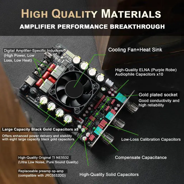 Alt view image 3 of 6 - 220W+220W Bluetooth Amplifier Board with Treble and Bass Control DC 12-36V, 2.0 Channel Stereo Amp Board,Bluetooth/AUX/USB Input
