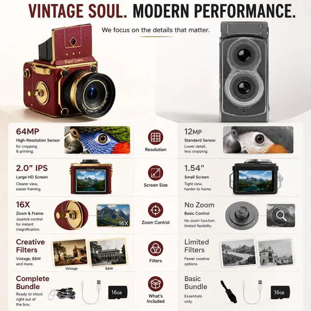 Alt view image 5 of 7 - Vintage Digital Camera, 64MP 2.7K Retro Point and Shoot Camera with Autofocus, 2" IPS Waist-Level Screen & 16GB TF Card, 16X Zoom Compact Photography Camera for Beginners Red Vintage Decor