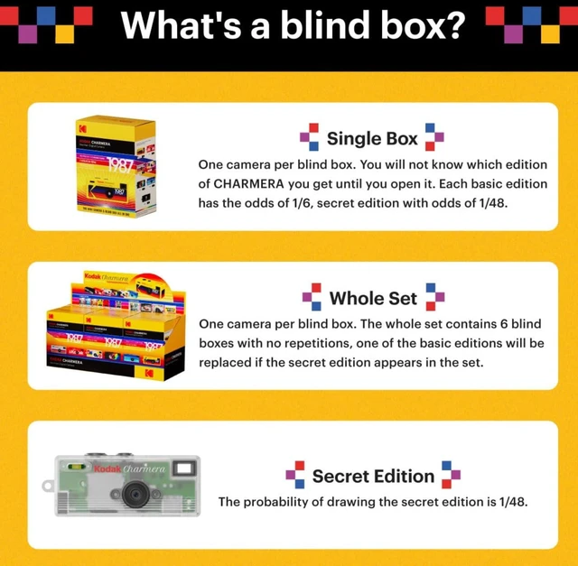 Alt view image 3 of 7 - CHARMERA Keychain Digital Camera Blind Box Single Box (1PC),Mini Camera,Digicam,Video Recording,Bag Charm,1.6 Megapixels,Micro SD Card Slot,for Beginners Teens and Adults