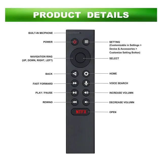 Alt view image 2 of 7 - P3700 sub P2575 P2897 Replacement Voice Remote Control fit for NVIDIA | Shield TV Pro, Fit for NVIDIA Shield TV 2017/2019 Models
