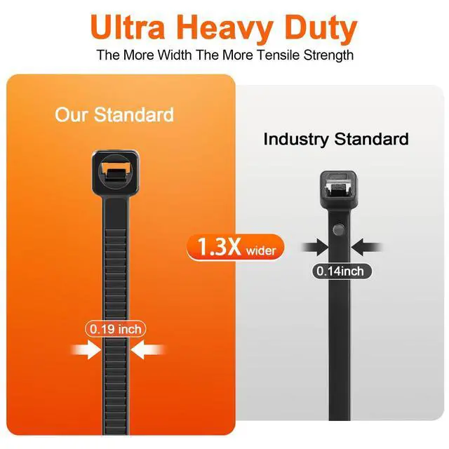 Alt view image 3 of 7 - 18" -double-sided tooth zip ties black. : 120lbs tensile strength. Heavy-duty, self-locking, adjustable, durable nylon ties for indoor/outdoor use. (100Pack black)