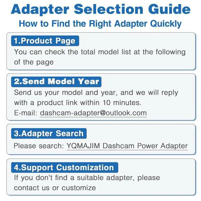 Alt view image 2 of 7 - DashCam Power Adapter,(7P TypeA) Compatible with Select Honda CRV,Civic | with Select Honda Accord,Acura,Built-in Hide USB to GPS Radar Mirror Camera Dash Cam Charger Adapter Cable,Clean Install