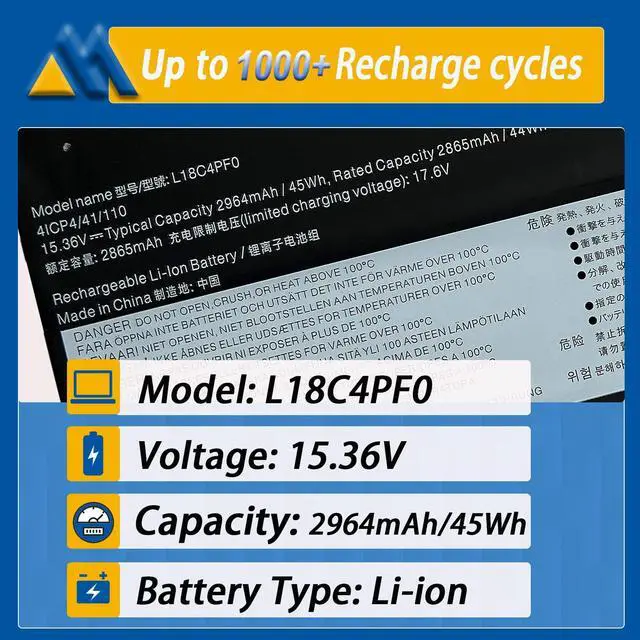 Alt view image 2 of 6 - L18C4PF0 L18M4PF0 Laptop Battery Replacement for Lenovo ThinkBook 13S-IWL 14S-IWL 13S-IML 14S-IML 20RR 20RS 20R9 20RM Series L18D4PF0 5B10S73499 5B10S73500 5B10S73501 5B10W67315 15.36V 45Wh 2964mAh