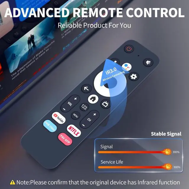 Alt view image 4 of 7 - GTV-Remote-S Replacement Remote Control for Element Google TV Streaming Media Player, Voice Search, Compatible Models E650AE65G E650AE55G E450AD70G etc