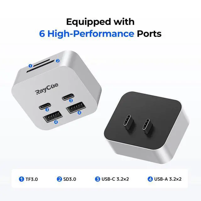 Alt view image 6 of 7 - MiniPack Expansion Dock for Mac mini M4 | 6-Port USB-C Hub with Dual 10Gbps Adapters, 2 * 10G USB-C/ 2 * 10G USB-A/SD TF 3.0 Card Reader | High-Speed Data Transfer & Multi-Device Connectivity